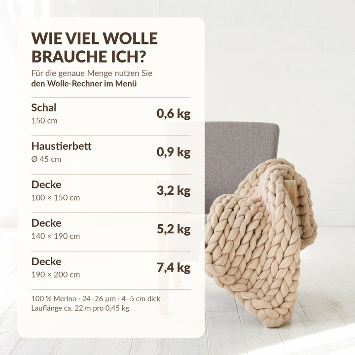 Wie viel dicke Merinowolle Sie brauchen: Schal 0,6 kg, Haustierbett 0,9 kg, Decken 3,2 kg, 5,2 kg und 7,4 kg, neben einer beigen Grobstrickdecke auf einem Stuhl