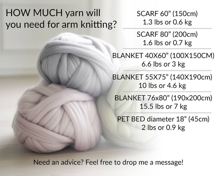 a list of how much chunky yarn is needed for different sizes